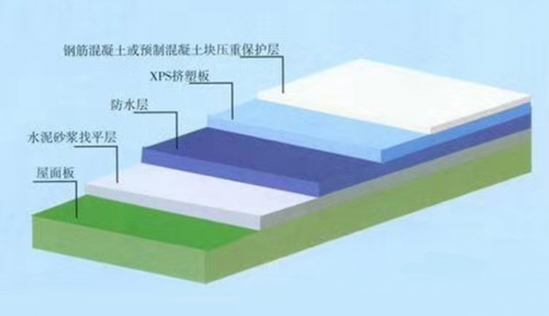 xps挤塑板批发